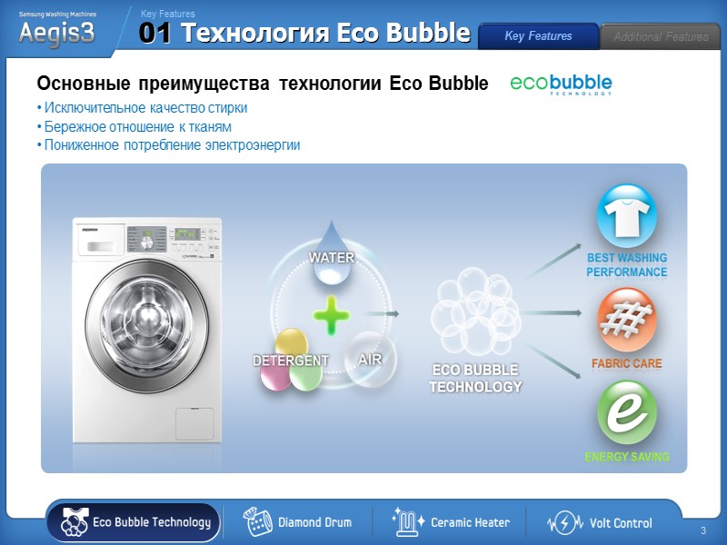 Key Features  Исключительное качество стирки  Бережное отношение к тканям  Пониженное потребление